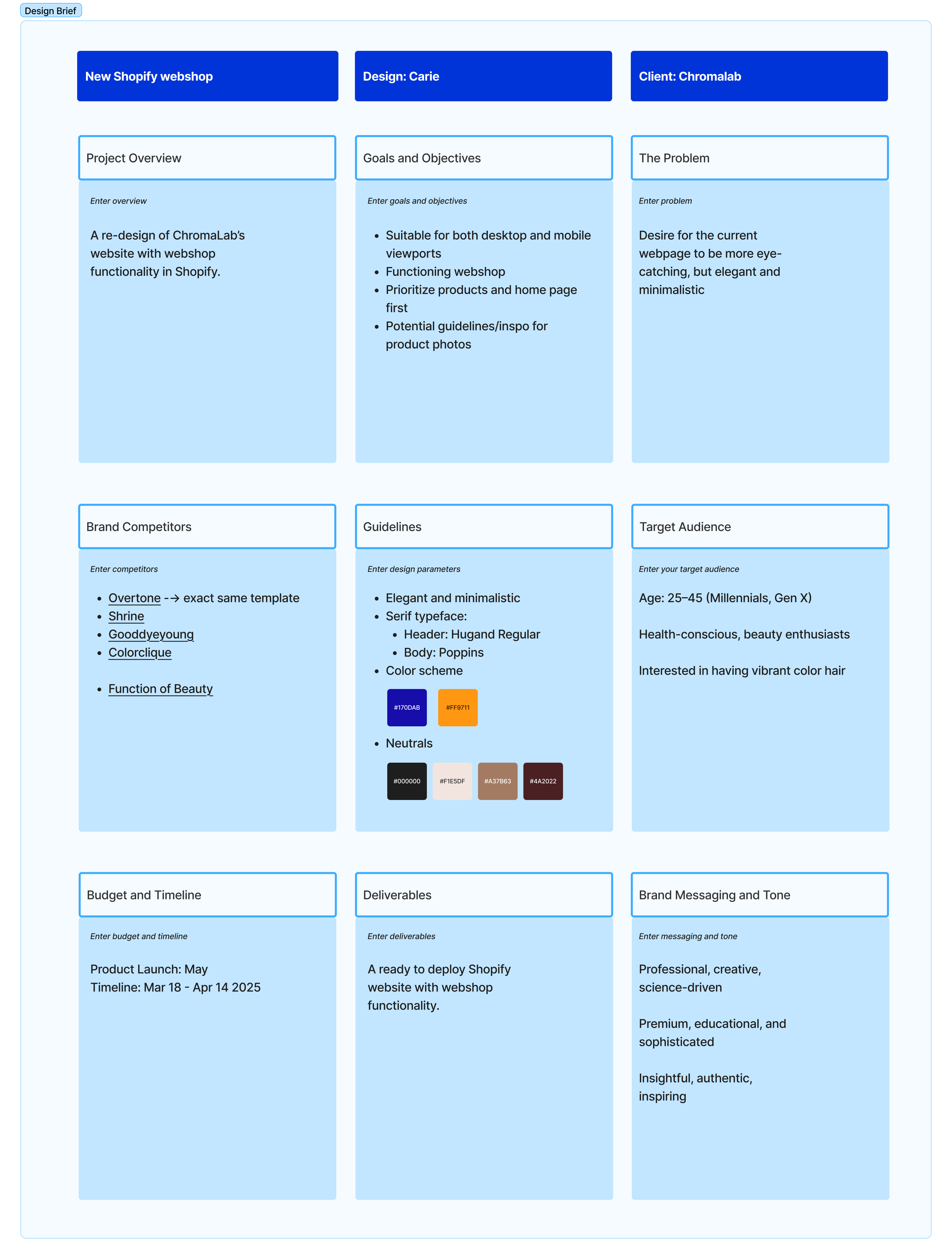 design brief